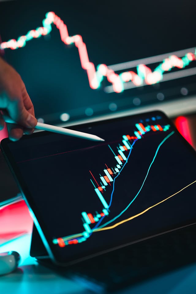 market trend analisis